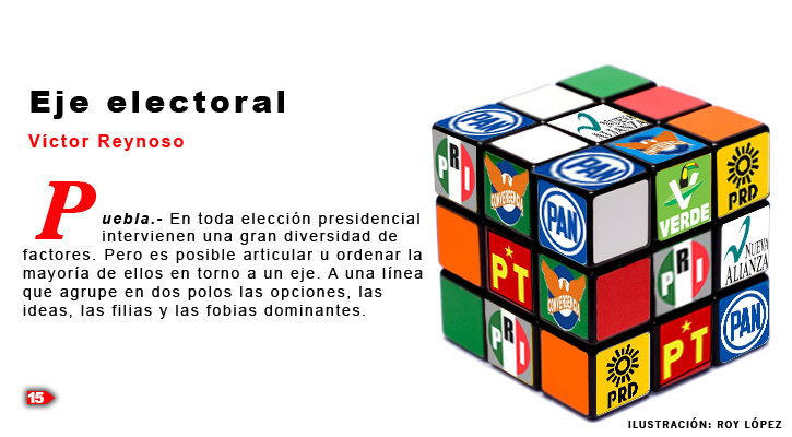 articulo